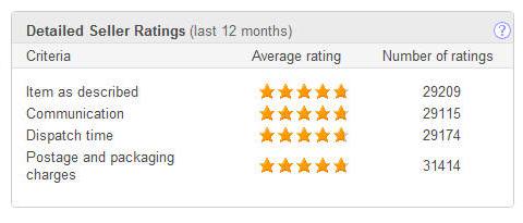 detailed_seller_ratings.jpg